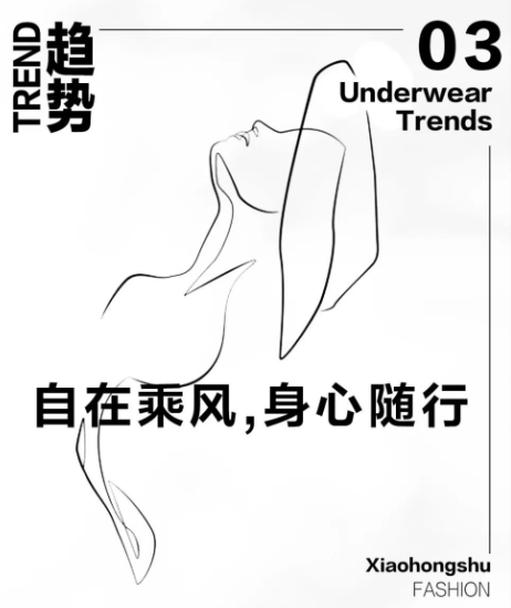 “自在乘风”内衣趋势洞见小红书广告推广生意新可能