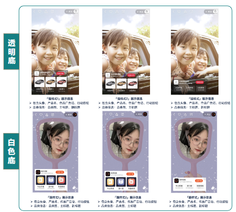 多利益点卡片|增强个性化展示，提升点击率和转化率