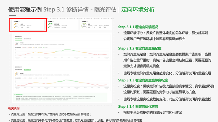 微信广告投放账户的开通流程