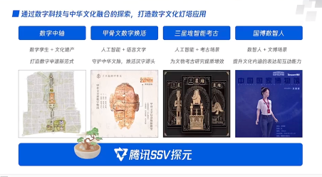 「数字+文化」深度融合