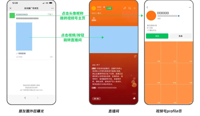 4.教育行业版位直播推荐