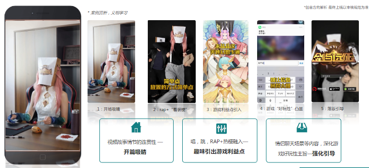 情景演绎类|丰富的内容形式加上细节设计，提升整体视频观感