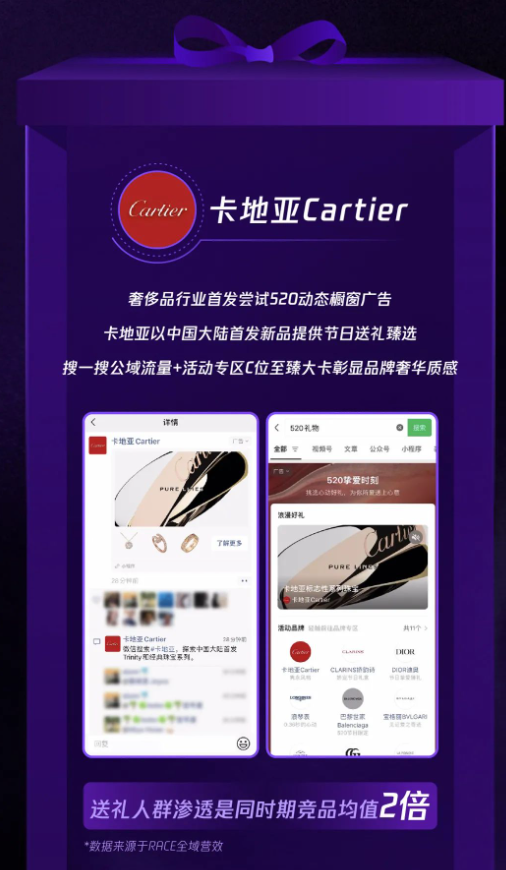 腾讯广告助力520全域营销心动之选，总有一款击中你的心