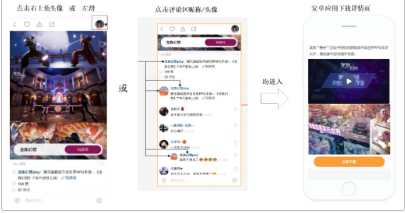 头像&左滑交互优化