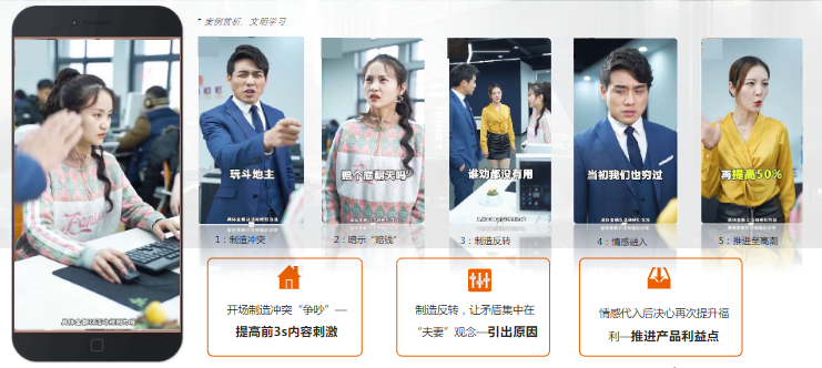 案例解析—情景演绎类:巧妙应用冲突和反转 让游戏利益点更突出