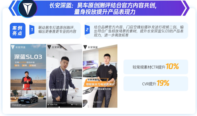 长安深蓝与易车合作，易车以原创专业测评打造沉浸式广告