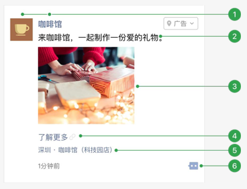 微信广告有哪些形式,都是如何展现的？