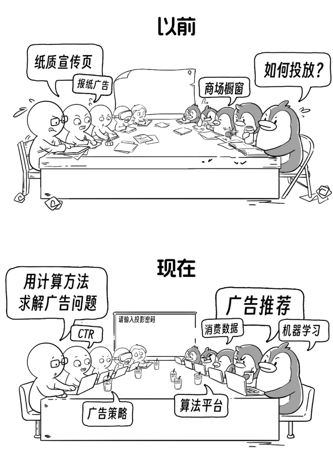 将大模型用于腾讯营销广告，难点在哪？