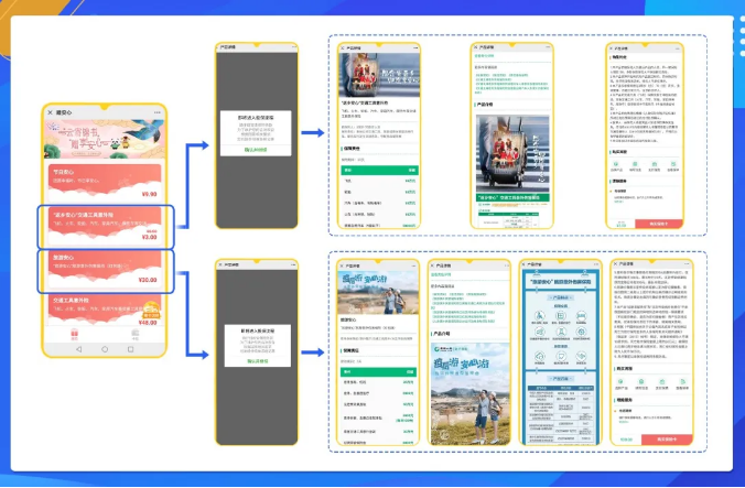 微信广告运营平台有哪些？