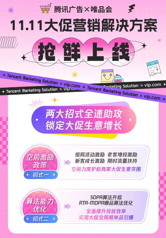 制胜11.11大促，腾讯广告x唯品会营销解决方案抢鲜上线