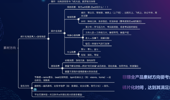 素材-未起量方向尝试通用法则测试素材
