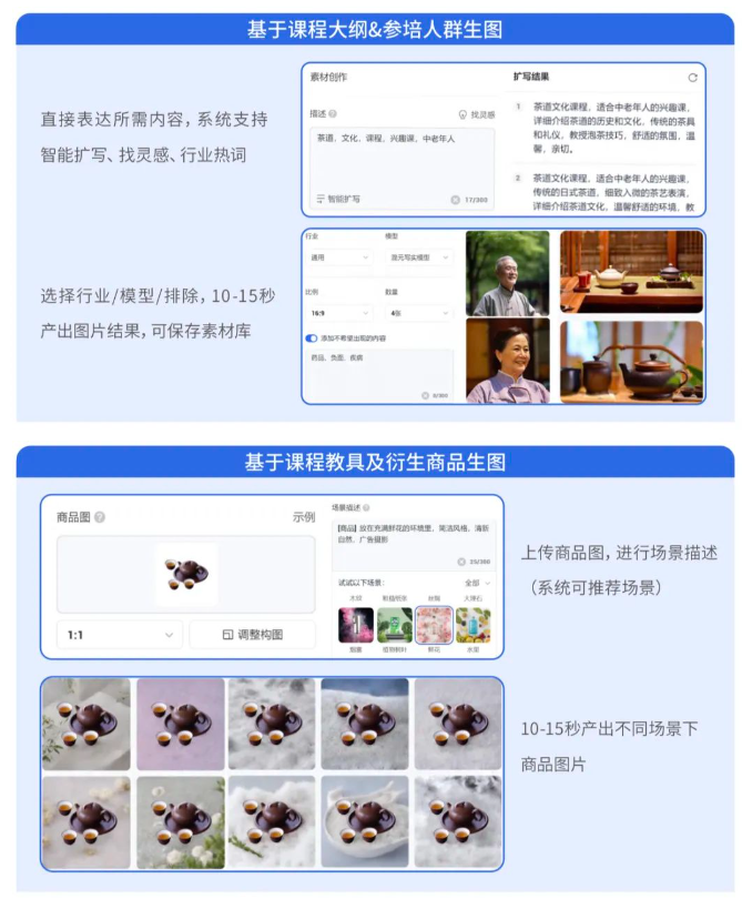 AI秒级生成课程图