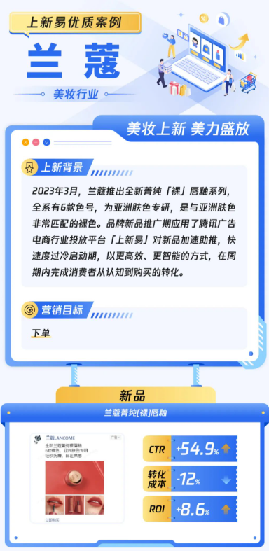 腾讯广告如何助力美妆行业玩转品牌新品营销
