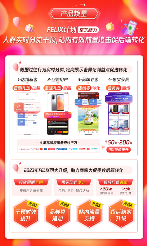 产品焕星：FELIX产品突破性升级，提效后端转化