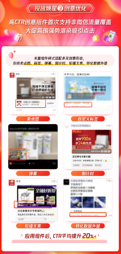 创意优化