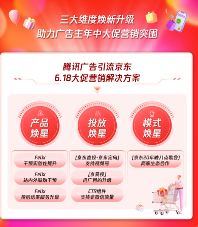 三大维度焕新升级