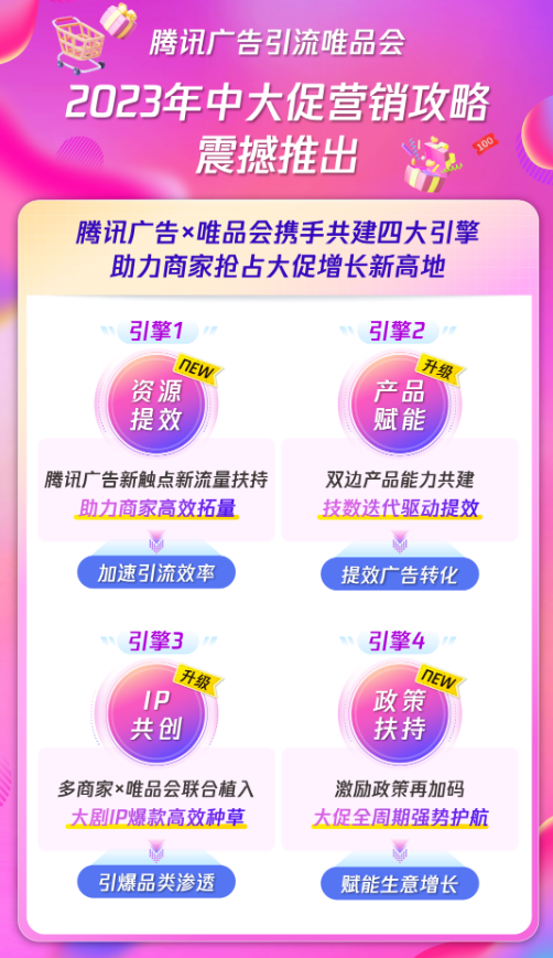 腾讯广告x唯品会“2023年中大促营销攻略”，解锁大促节点营销秘籍