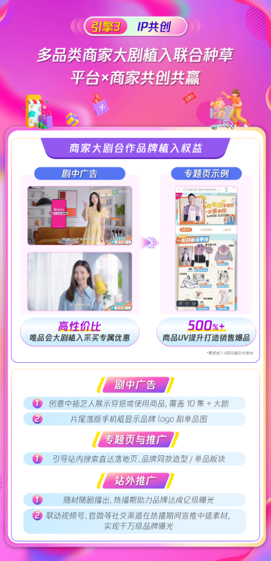 引擎三：IP共创