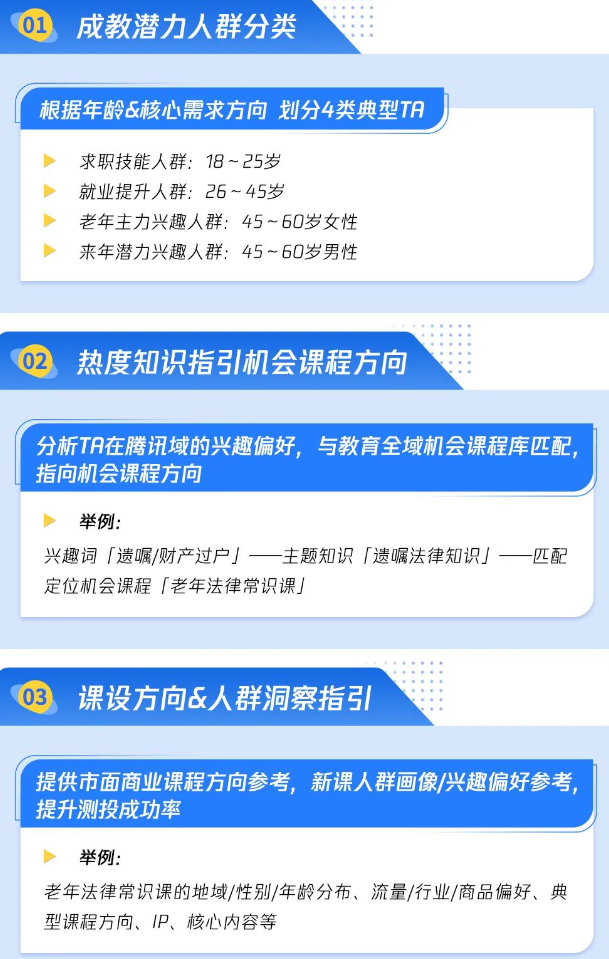腾讯广告教育行业「知识创课」共生计划招募启动