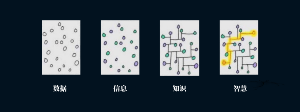 刘润丨开始做私域吧：3个腾讯推广全域经营的故事
