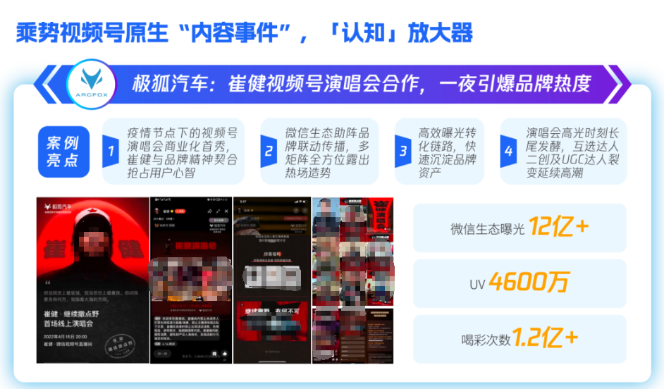 逢品牌重大营销节点转用的超级流量风口