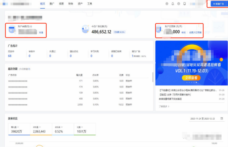 医美行业腾讯广告轻松起量攻略