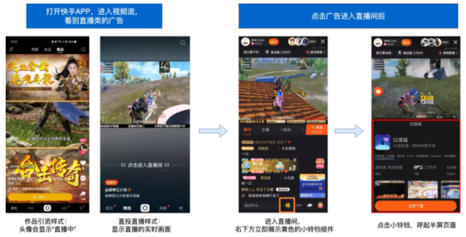 快手广告-「行业直播推广」产品介绍（详细版）