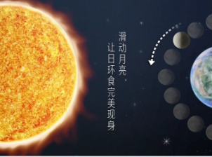 微信朋友圈广告外层