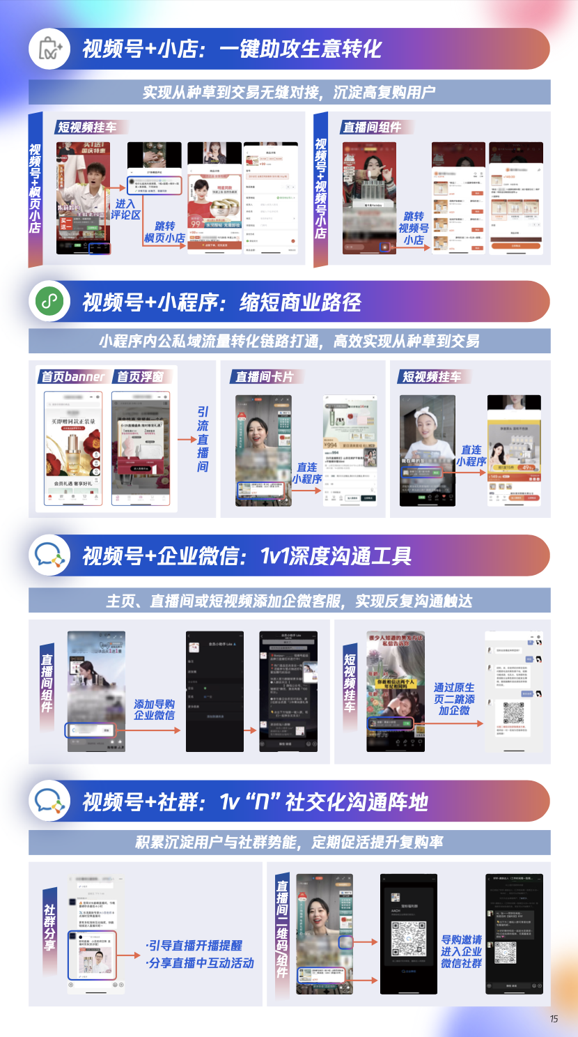 视频在美妆行业数字化创新进程中,视频号连接多元触点的链路打通并衍生出多种组合,进一步助力美妆品牌充分激活全域经营价值。 视频在美妆行业数字化创新进程中,视频号连接多元触点的链路打通并衍生出多种组合,进一步助力美妆品牌充分激活全域经营价值。