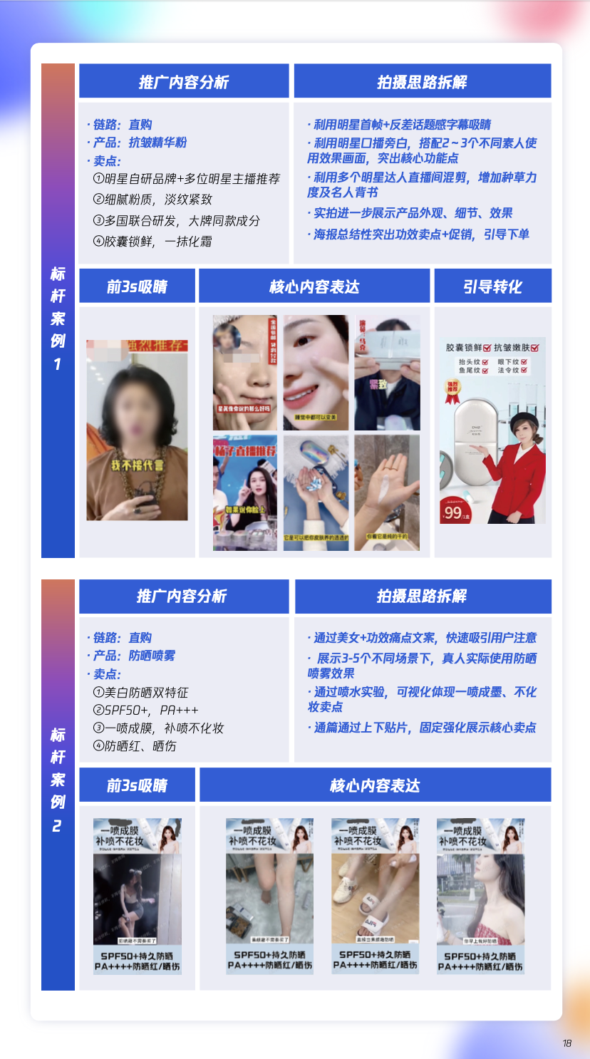 通过了解掌握视频号短视频的运营投放策略和品牌直播的实操技能,将帮助品牌在激烈的行业竞争中掌握主动权,快速步入生意确定性增长。 通过了解掌握视频号短视频的运营投放策略和品牌直播的实操技能,将帮助品牌在激烈的行业竞争中掌握主动权,快速步入生意确定性增长。