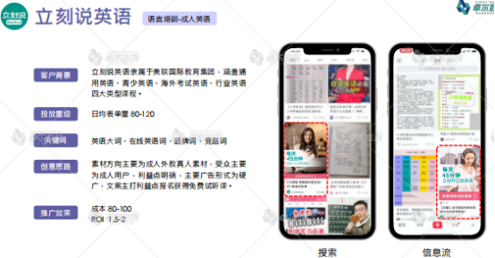 小红书教育行业案例分享