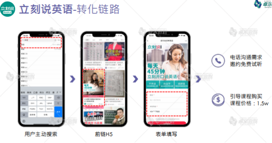 小红书教育行业案例分享