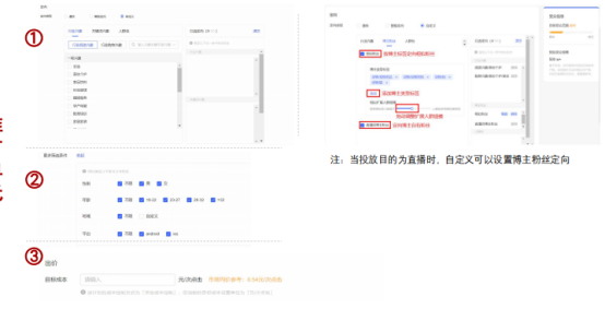 小红书信息流推广