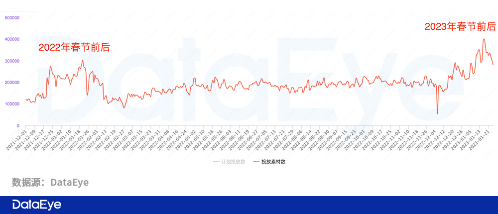 腾讯广告|“内容营销”又火了一把?