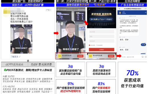 微信广告投放：家电行业创造高效“获客”新链路