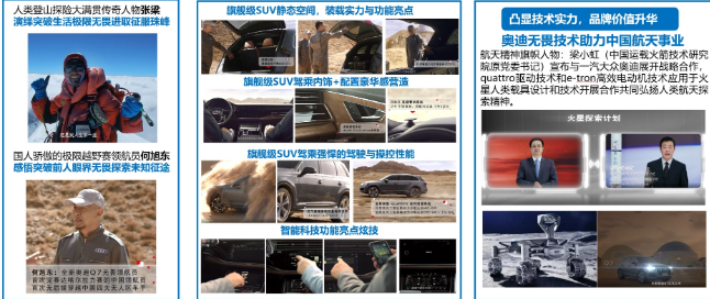 将上市新车声量最大化传播