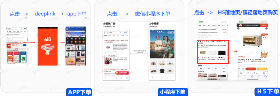 支持落地页类型：原生推广页、微信小程序、自定义、蹊径（白名单）。