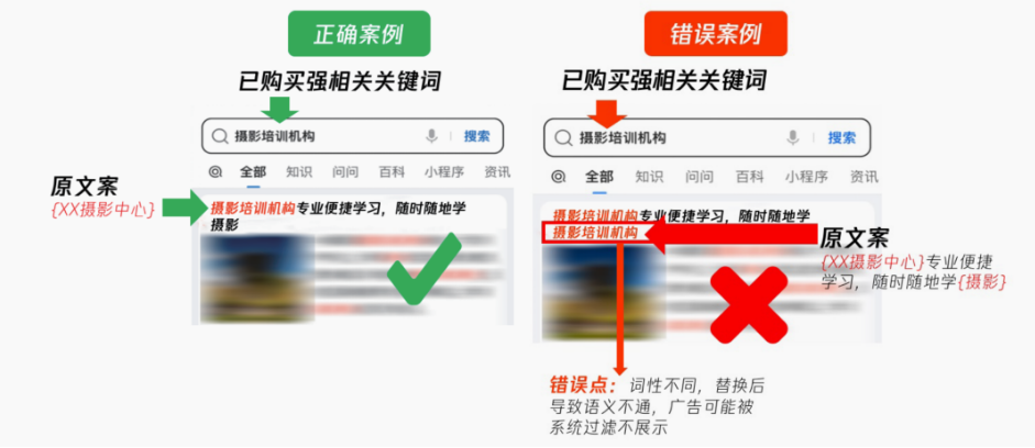 使用通配符，需确保默认关键词替换后，创意语句通顺，符合逻辑。意义相近、词性相同的关键词纳入同一广告中，才能将通配符的效果发挥到最佳。