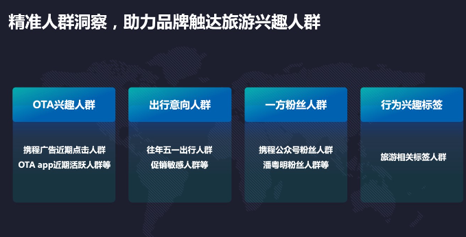 投放微信广告挽救旅游行业