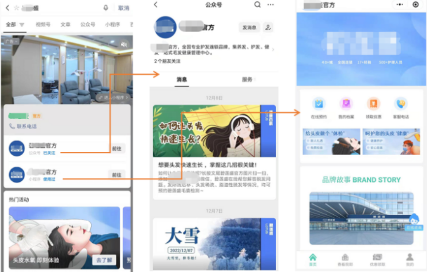北京***护发有限公司，投放的搜一搜品牌专区，是全国连锁品牌，主要针对头发、头皮问题，提供全方位的护理解决方案，在客户周年庆活动中，通过官方的小程序和公众号派发优惠券、到店核销的形式，优惠券的核销量占比全渠道31%，新客获取占比全渠道的10%，此外客户还通过视频的形式通过品牌区直播、在线关注公众号，新额小程序下单可赠送样品等活动接新，官方提升涨粉率268%，小程序下单人数占比27%，搜一搜已经成为发券和新客获取最重要的渠道。