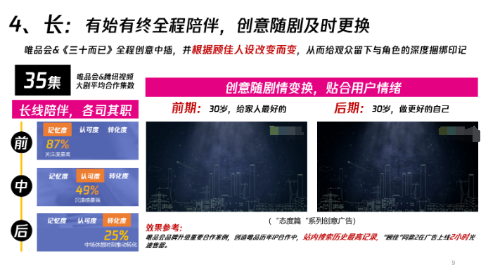 激发共鸣和好感