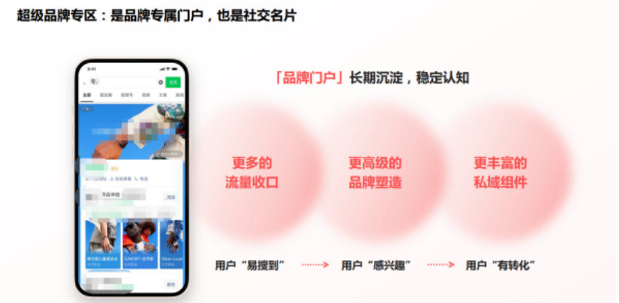 超级品牌专区作为专门为品牌打造的微信生态内长期维护品牌形象的门面以及私域中心化入口的产品，可以大大增加用户与品牌的高度链接力和信任度，今天我们主要展开【超级品牌专区】的介绍。