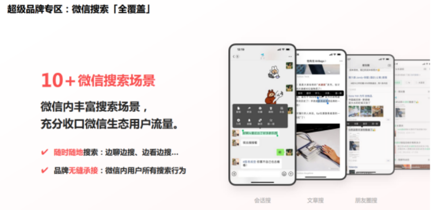 品牌方可以通过品牌词的采买，让用户在微信搜一搜的搜索框、对话框（双击出现的“搜一搜”）、#“品牌词”等丰富的微信场景内进行搜索并跳转时，出现超级品牌专区的展示。