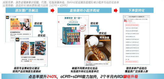 微信广告：推广爆款网红谷物棒