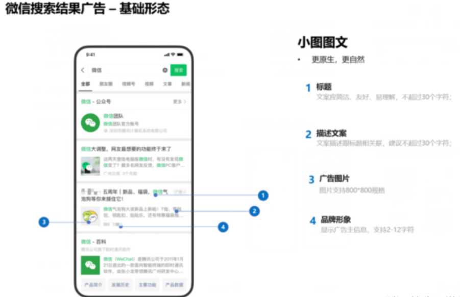 微信搜索结果广告-基础形态