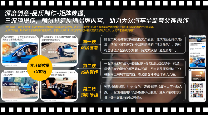 腾讯新闻广告：助大众全新夸父神操作