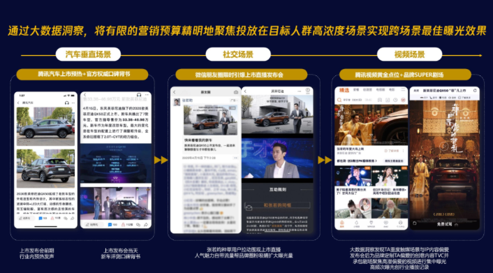 腾讯广告营销：借势爆款IP巧用明星代言