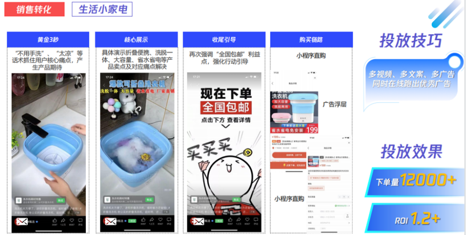 折叠便携式洗衣机