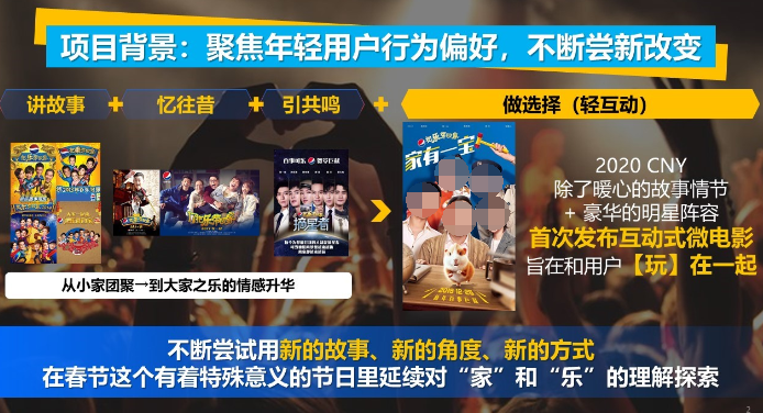 腾讯广告：汽水品牌玩转“新”意再赴CNY之约