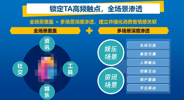 抢占春节营销C位